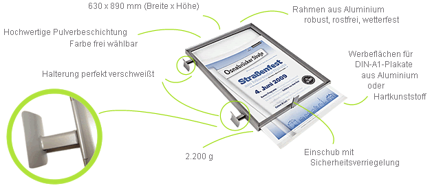 Hochwertige Plakatrahmenschilder für Ihre Werbung an Laternenmasten, Erläuterung